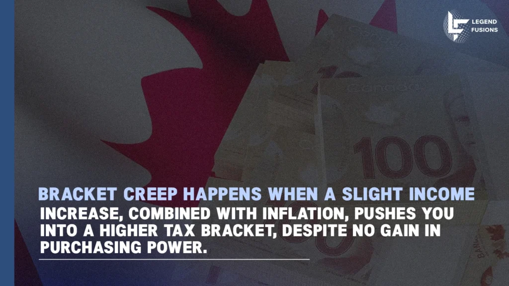 What Are Canadian Income Tax Brackets
